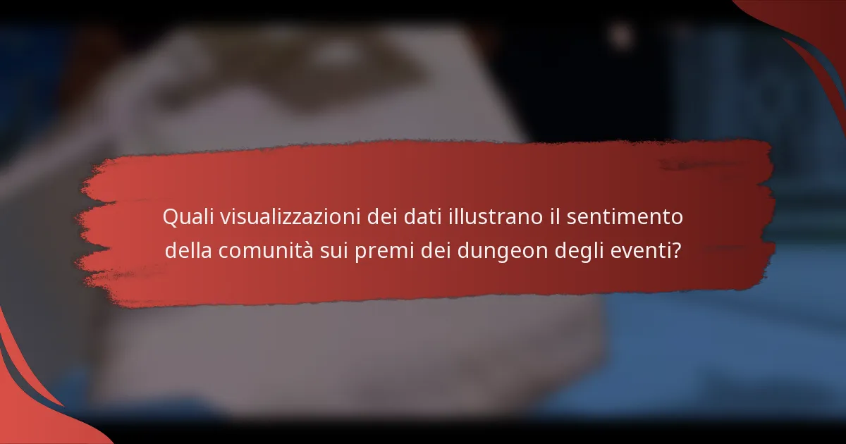 Quali visualizzazioni dei dati illustrano il sentimento della comunità sui premi dei dungeon degli eventi?